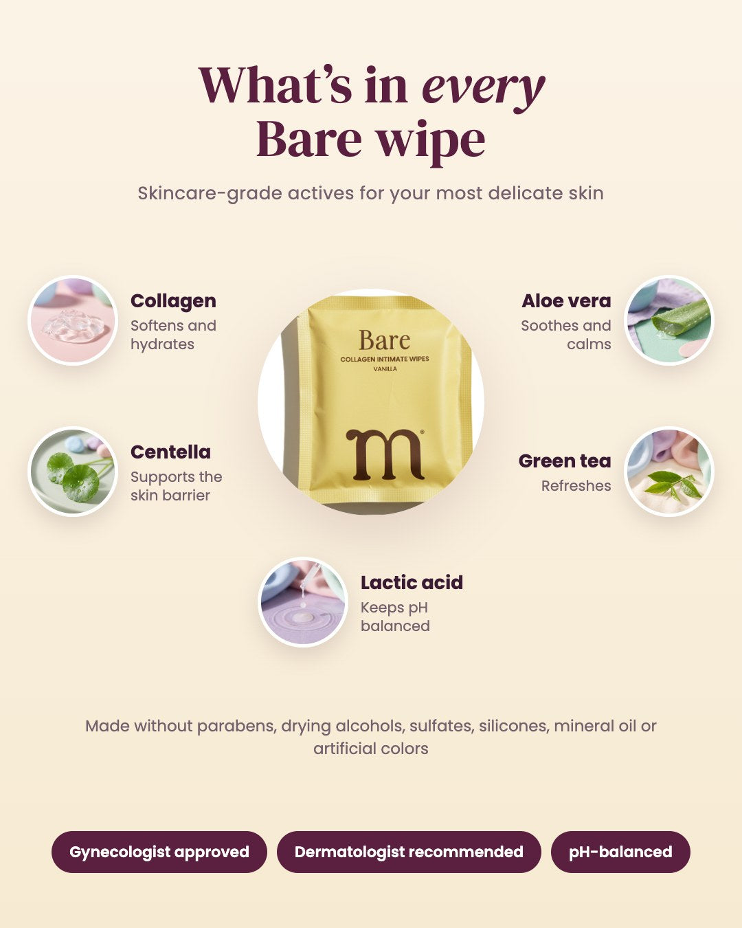What is in every Bare wipe: collagen, aloe vera, centella, green tea and lactic acid